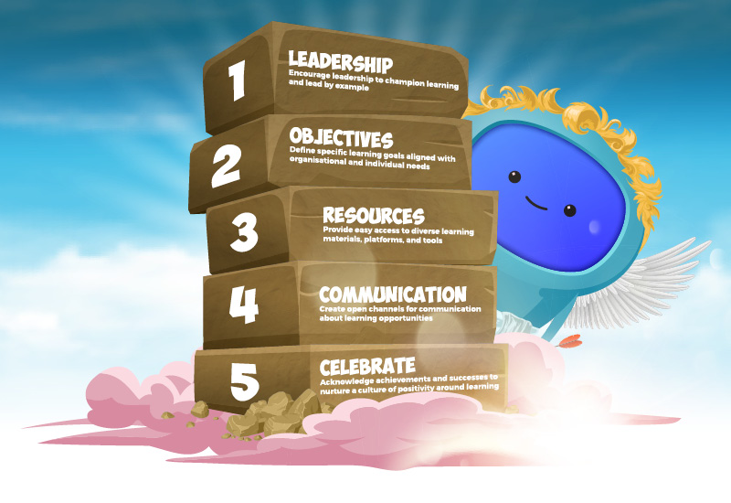 Building a Learning Culture Infographic